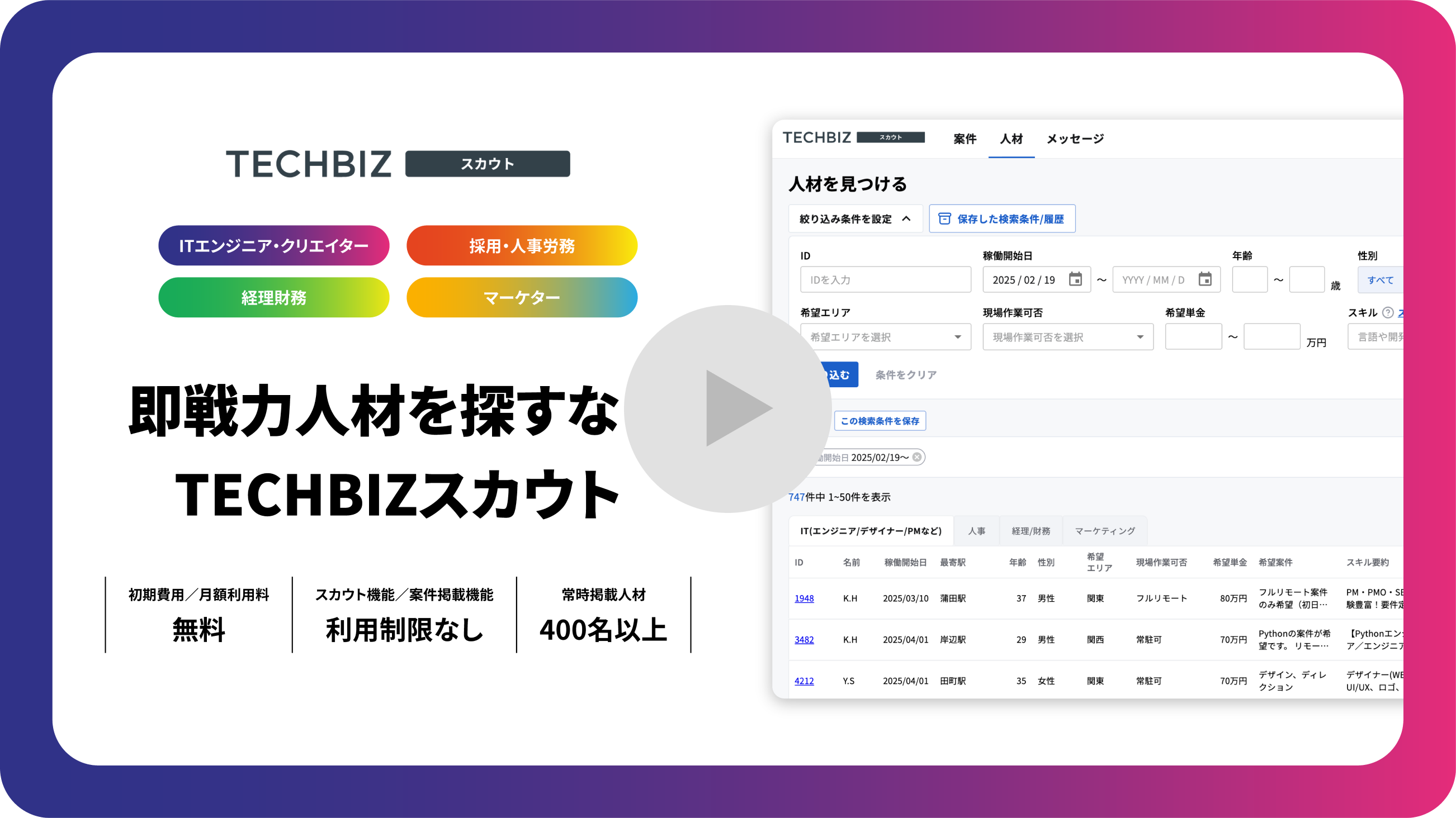 TECHBIZスカウトについて